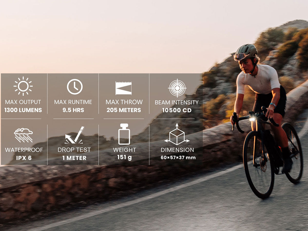 HORI 1300 PRO Smart Bike Light