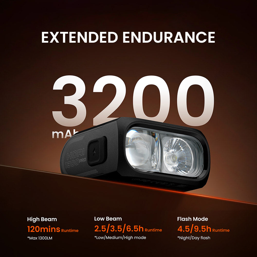 rechargeable bike lights