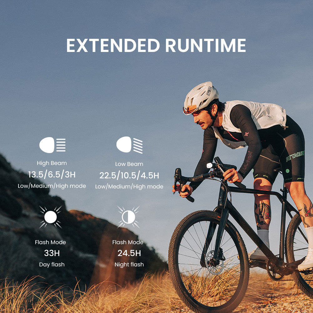rechargeable bike lights